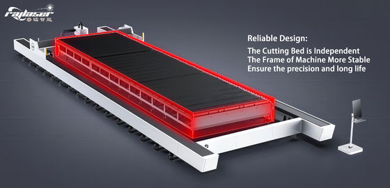 Servo-moteur programmable à grande zone de coupe pour machine de découpe laser à fibres métalliques
