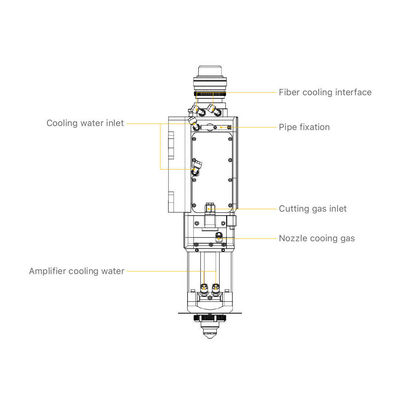 précision Pièces de rechange de type BLT642H/BLT662H/BLT682H Tête de coupe pour pièces de découpe laser