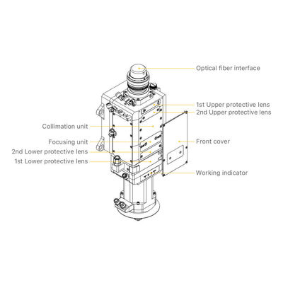précision Pièces de rechange de type BLT642H/BLT662H/BLT682H Tête de coupe pour pièces de découpe laser