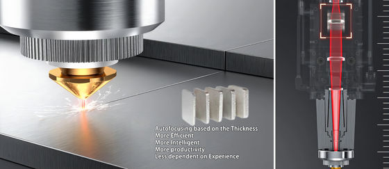 3015 Machine de découpe au laser à fibres CNC métalliques pour tôles d'acier dans les ateliers de matériaux de construction