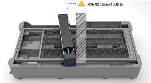 Machine de découpe laser économique de 1500W pour métaux précieux avec support de format graphique Dwg