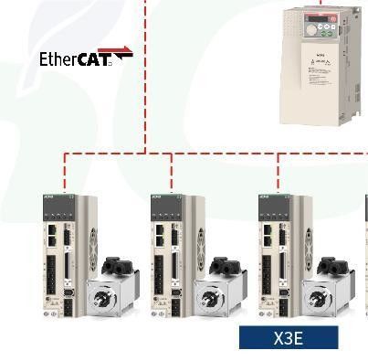 Machine de découpe laser à fibre de fer de type gantry de 3 kW à 6 kW avec vitesse de coupe de 0 à 100 m/min
