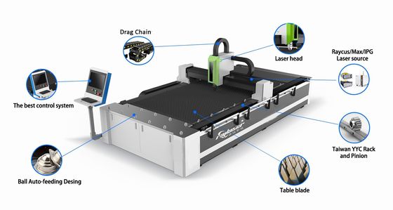Machine de découpe laser à fibre de haute précision pour un meilleur choix en partenariat spécialisé